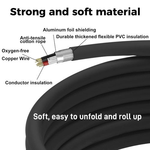 1.8 Feet XLR Splitter Cable - 2 Pack Dual Male to Dual Female Y Cable for - Picture 4 of 6