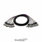 SWAMP 8 Channel XLR Balanced Loom / Snake / Multicore - 3m