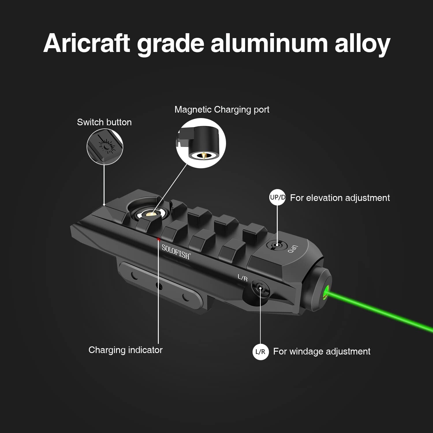 SOLOFISH Green Laser Sight Magnetic Rechargeable Low Profile Dual Picatinny Rail