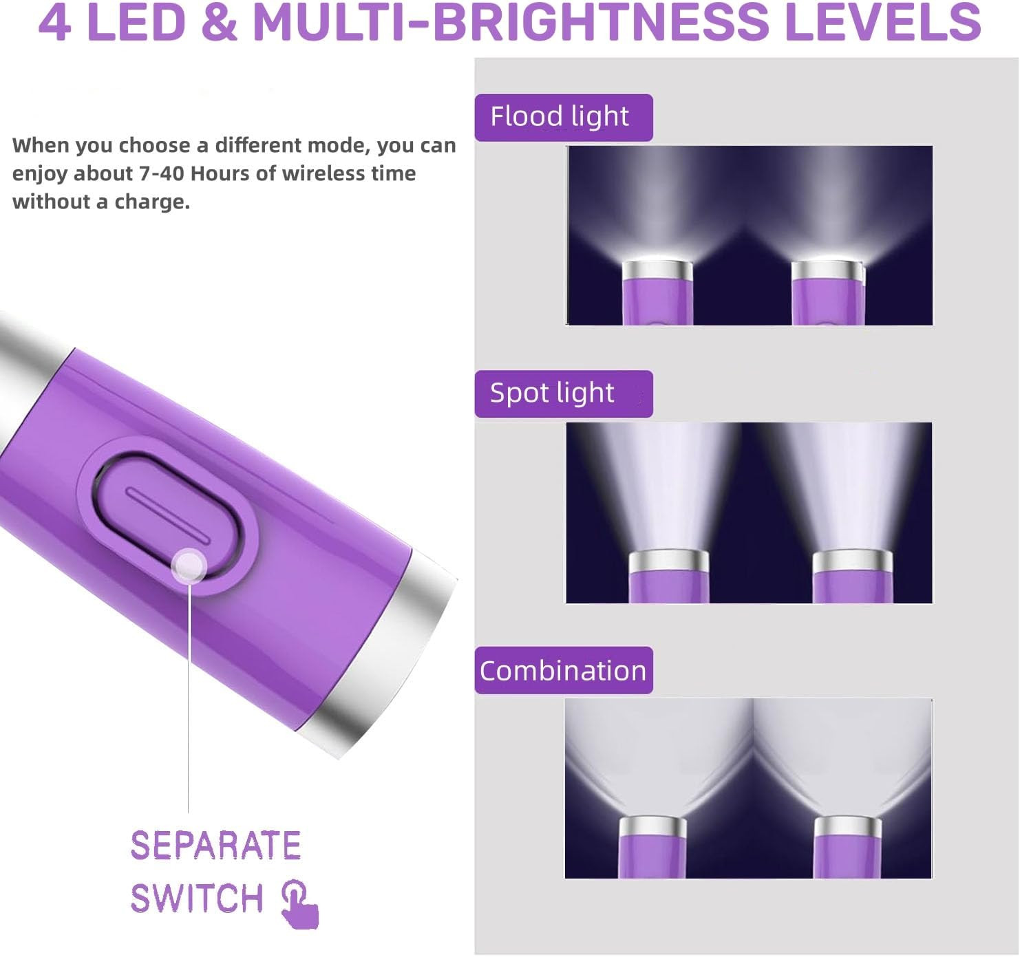 Rechargeable LED Neck Reading Light with Adjustable Brightness - Purple