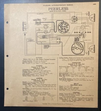 Auto Electric Schematic 1930 Peerless Model 61-A 1930 Peerless Model Standard A