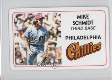 1981 Perma-Graphics/Topps Credit Cards Mike Schmidt #125-002 HOF
