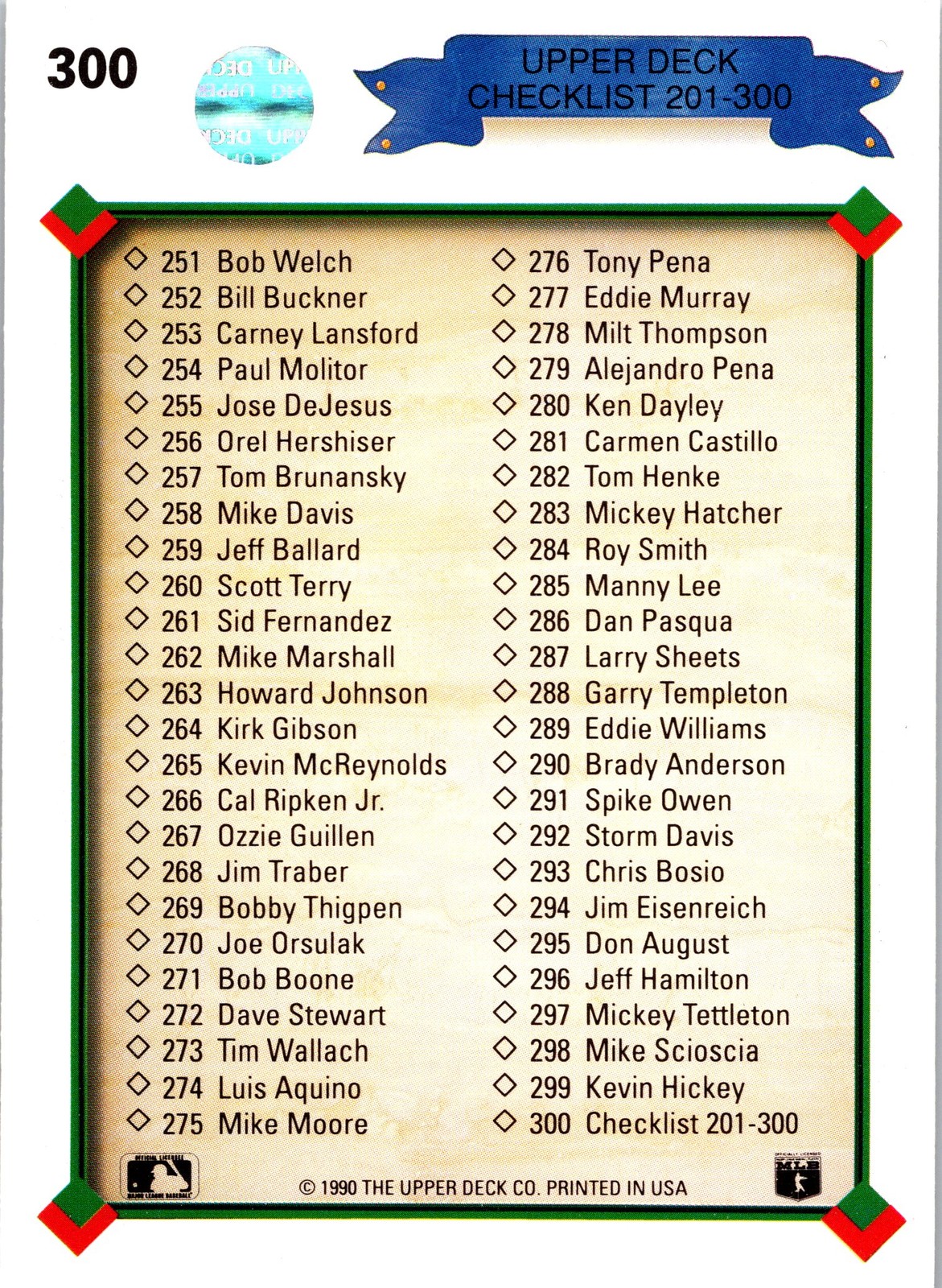 Checklist: 601-700 #700a - - 1990 Upper Deck -