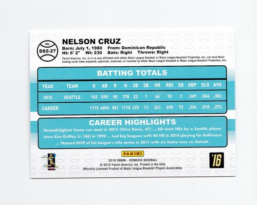 2016 Donruss '82 Singles Pick List Dodgers Cubs Royals Sox Cardinals Mets - Picture 43 of 89