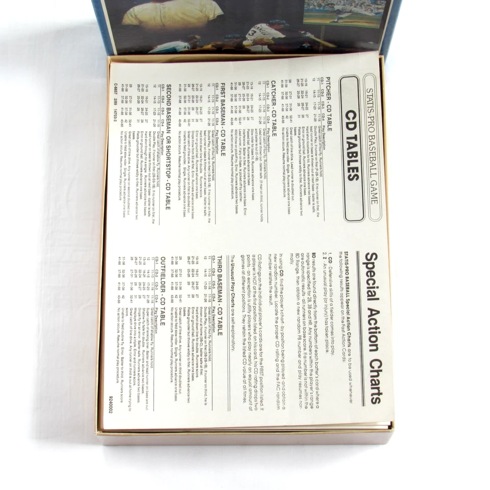 Statis Pro Baseball Great Teams You Are The Manager Avalon Hill Complete 1989 - Image 3 of 4