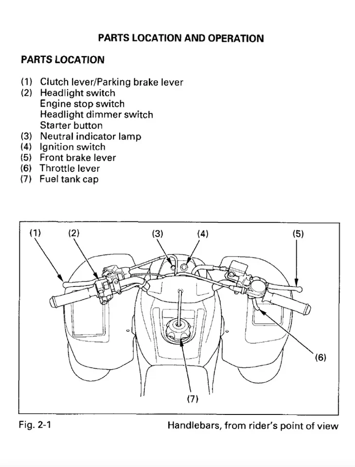 Honda TRX400EX FourTrax 1999 Owners Manual - Image 3 of 4
