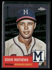 Click to enlarge Eddie Mathews