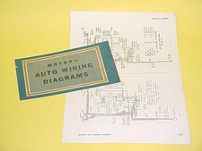 1950 1951 1952 1953 1954 1955 1956 Willys Jeep Station Wagon Car Wiring Diagrams 1950 1951 1952 1953 1954 1955 1956 Willys Jeep Station Wagon Car Wiring Diagrams