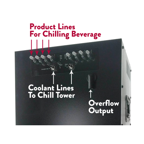 KOMOS® DraftMaster Glycol Chiller Cold Keg Beer Fermentation Temp Cotroll eBay