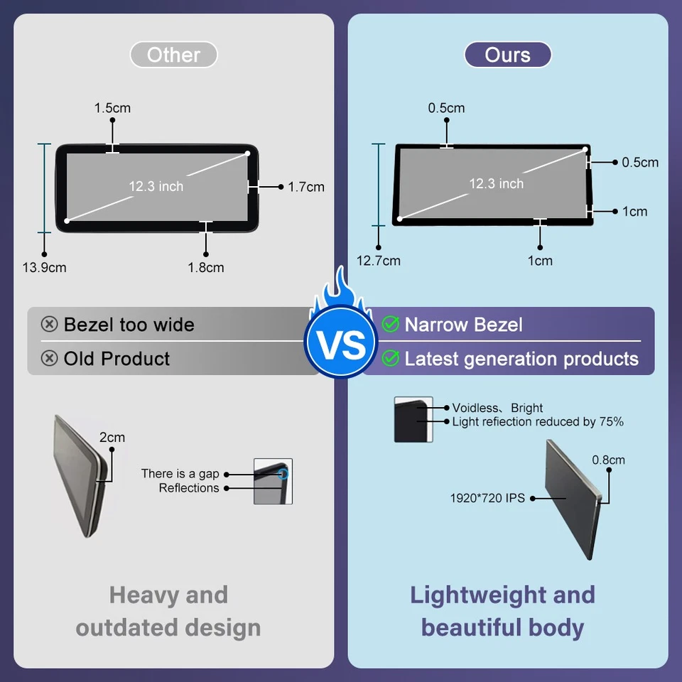 ultra-thin Carplay Touch Screen Stereo For F20 F21 F22 F23 F30 F31 F32 F33 34 36 - Image 2 of 4