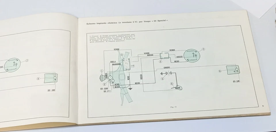 MANUALE OFFICINA VESPA 50 R / SPECIAL / 125 PRIMAVERA / ET3    CARTACEO - Immagine 3 di 4