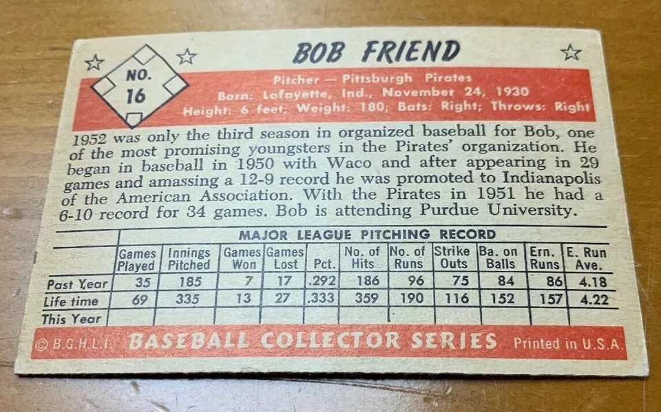 1953 Bowman # 16 Bob Friend Baseball Card Pittsburgh Pirates - Image 2 of 2