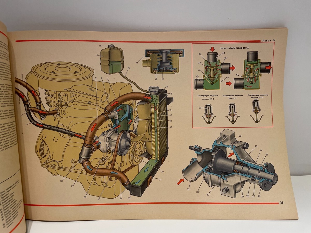 VINTAGE COLORFUL BOOK CAR MANUAL PARTS CATALOG FOR CAR VAZ LADA