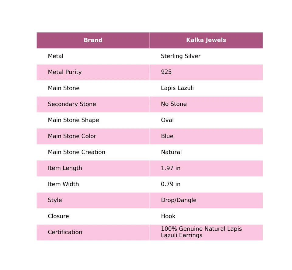 Серьги-подвески из стерлингового серебра 925 пробы с натуральным лазуритом и драгоценными камнями - Изображение 2 из 4