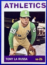 1964 Topps Football Cards 17