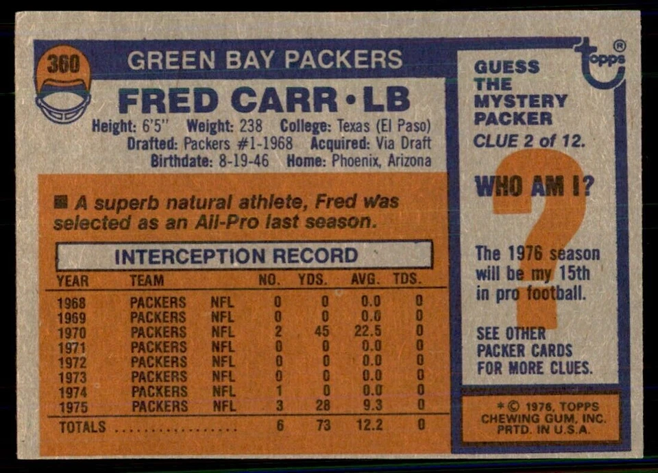 1976 Topps Fred Carr Football Cards #360 - Image 2 of 2