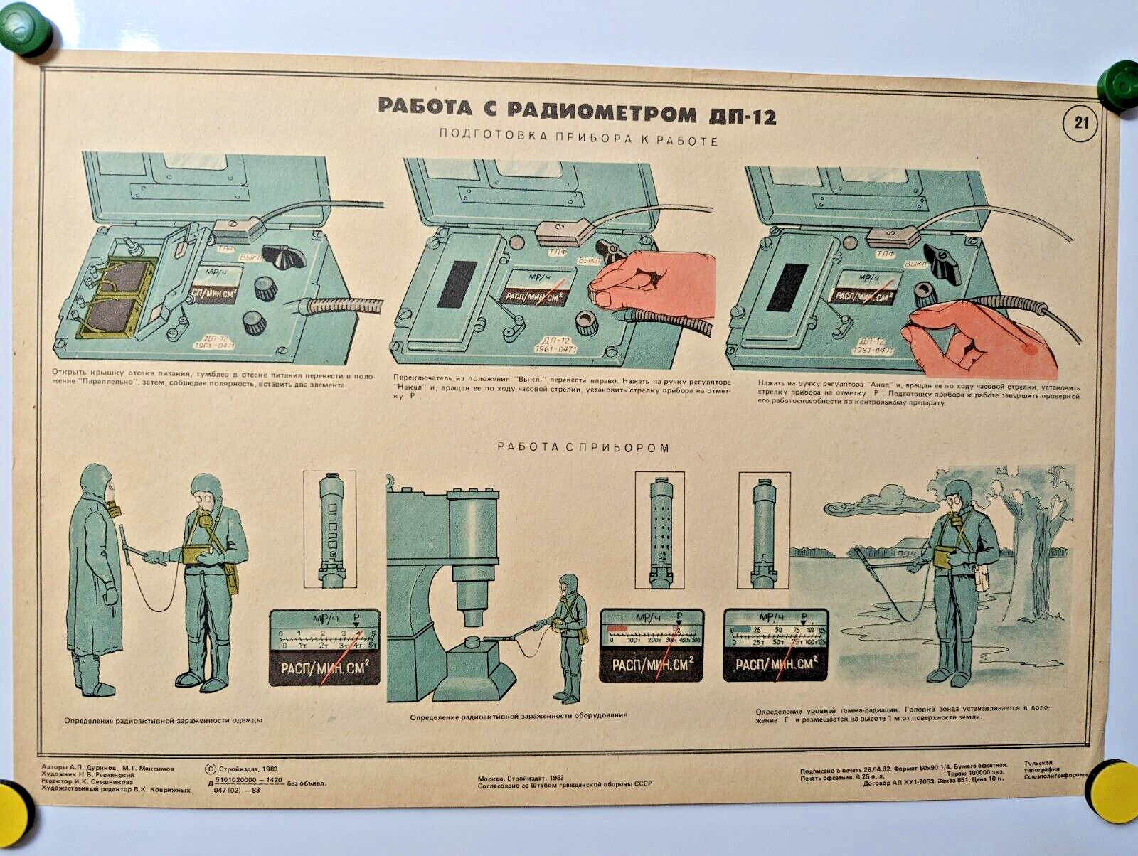 Soviet Cold War Radiation Propaganda Poster ☢️ Chernobyl USSR Vintage Nuclear Safety