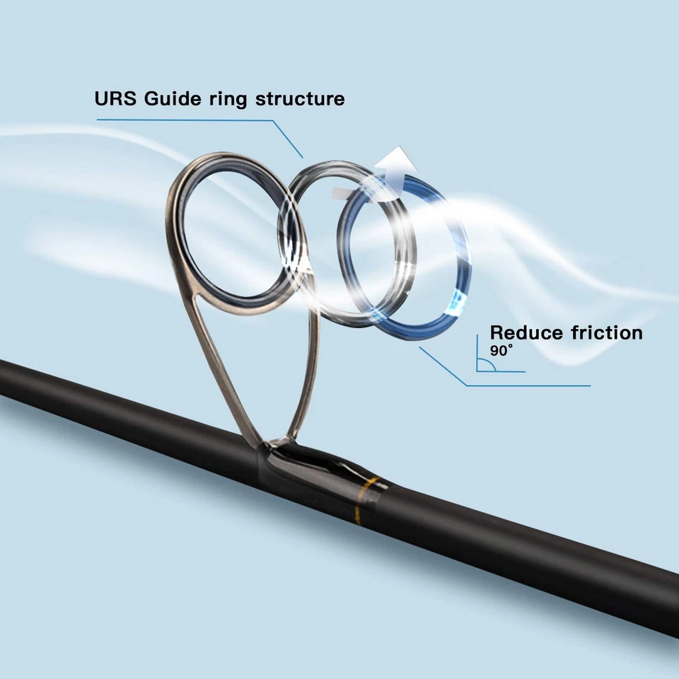 Caña de pescar giratoria Fuji asiento de carrete fibra de carbono caña de pescar acción sensible  Foto 3 de 4