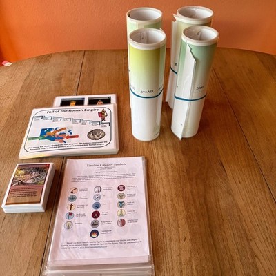 Knowledge Quest History Through the Ages Timeline Figures Cards and Symbols Set