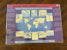 GeoSafari World History Cards Complete Pack Excellent Condition With Plastic