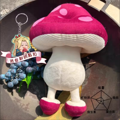 Delicious in Dungeon Walking Mushroom Removable Soft Plush Toy 10