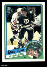 1984 Topps #63 Mike Zuke Whalers SHORT-PRINT 8 - NM/MT