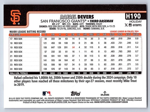 2025 Topps Holiday Base  # H 1 - H 200  - PICK YOUR CARDS - 第 306/318 張圖片