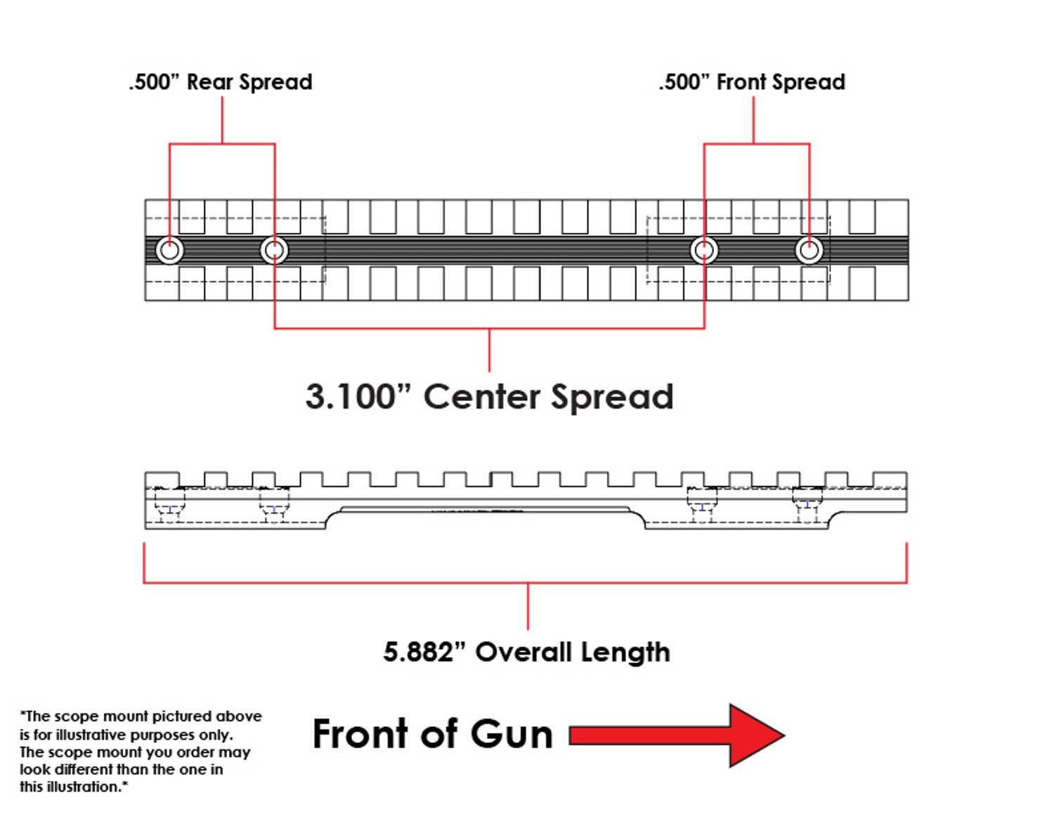 Evolution Gun Works Savage B17, B22, B22LR Picatinny Scope Mount Rail 0 MOA