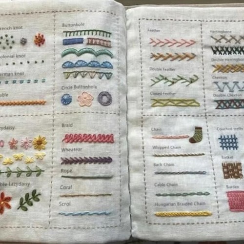 DIY Stitch Book Embroidery Sewing Book Essentials for Embroiderers Beginners AU - Picture 6 of 18