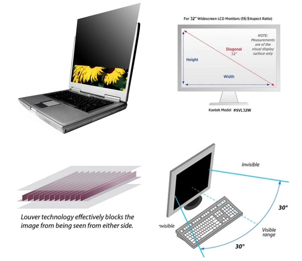 Kantek, LCD Monitor Protect® Anti-Glare Filters and Secure-View® Privecy Filters - Image 2 of 2