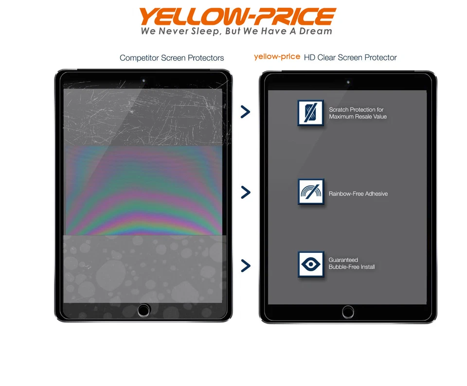 [3-Pack] iPad 2/3/4th Screen Protector, [Anti-Fingerprint] Premium Matte Films - Image 4 of 4