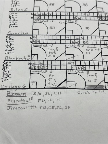MLB Athletics Vs Rangers 1991 GAME USED PITCHING CHART 6/26/91 Pudge Rookie - Picture 7 of 9