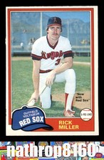 Click to enlarge Rick Miller