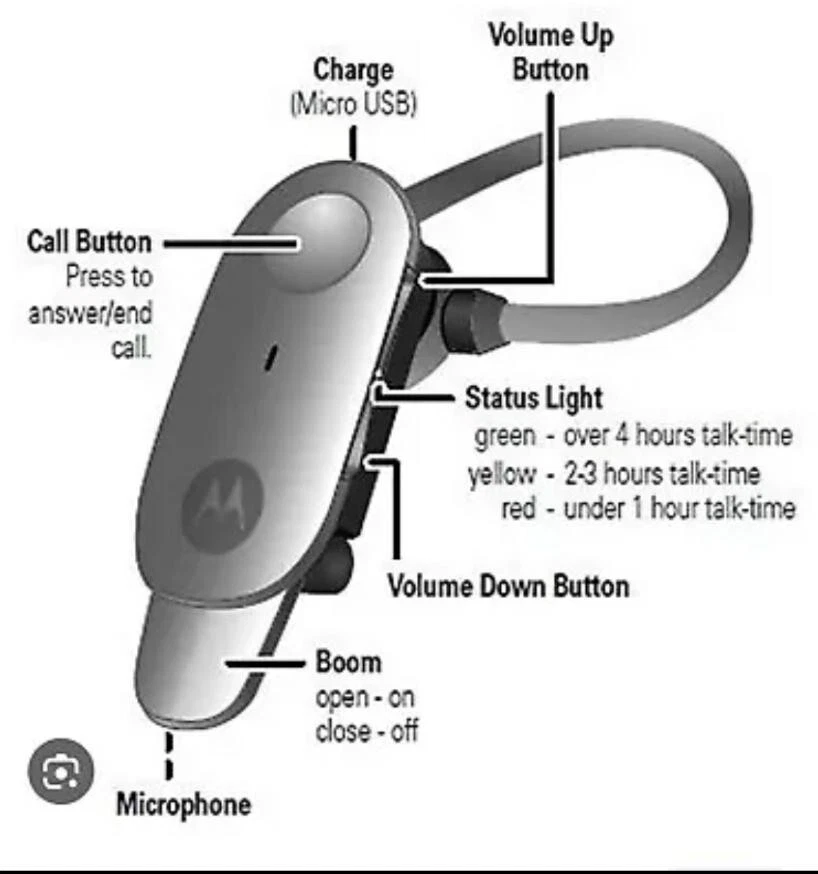 Motorola Boom hx600 bluetooth headsed Black/Clear Ear Hook✅️📞 - Image 2 of 3