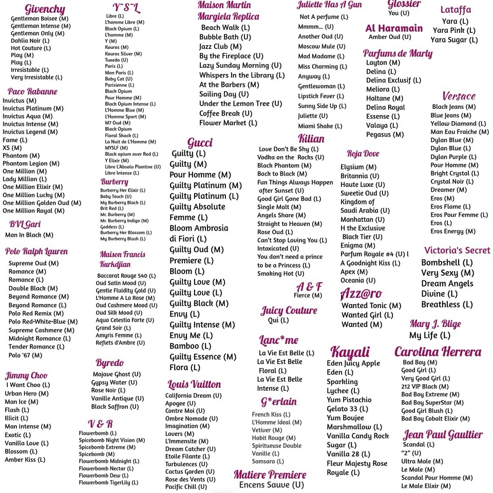 ACEITE DE PERFUME ✨VERSIÓN✨de TORY BURCH KNOCK ON WOOD (L)•10mL ROLL ON•BOGO Foto 3 de 4