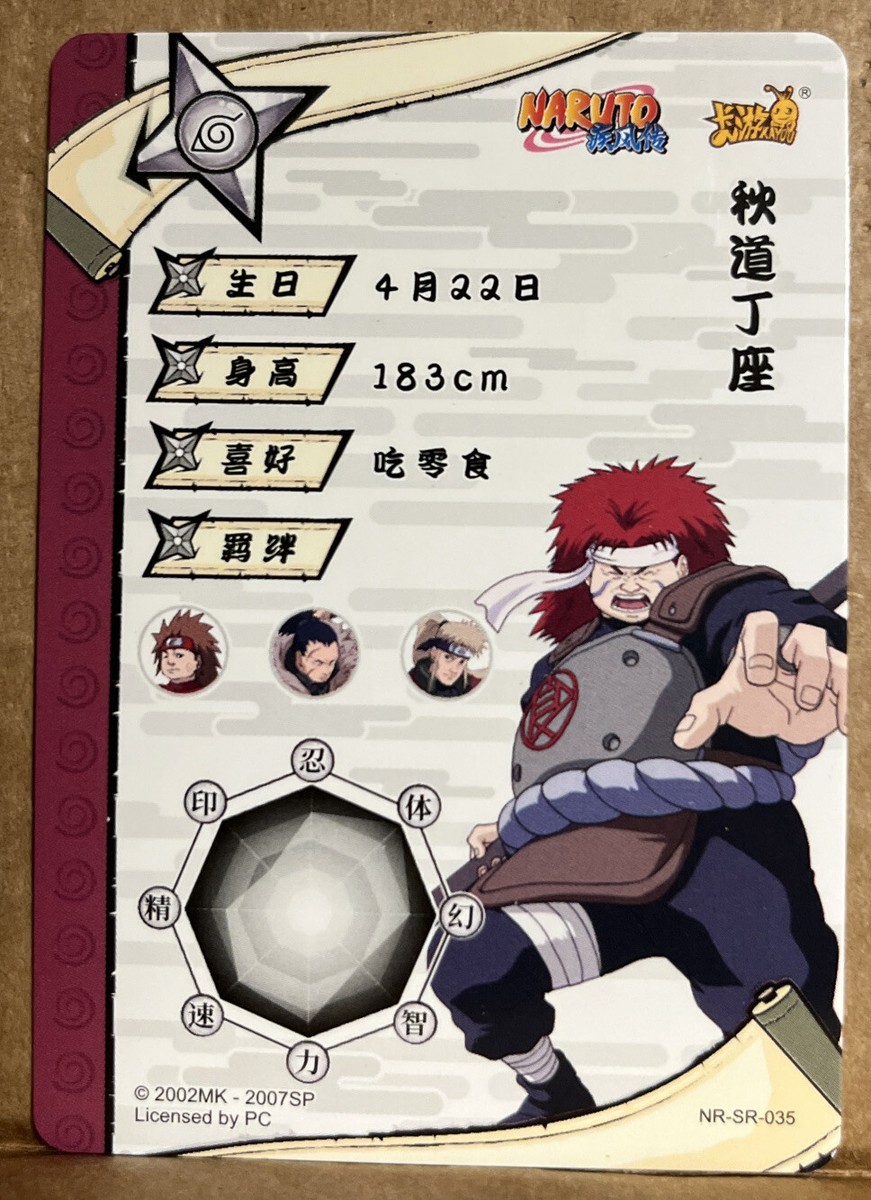 ❁⃘ 鳴上 嵐 ❁⃘ 鳴上嵐 - Search / X