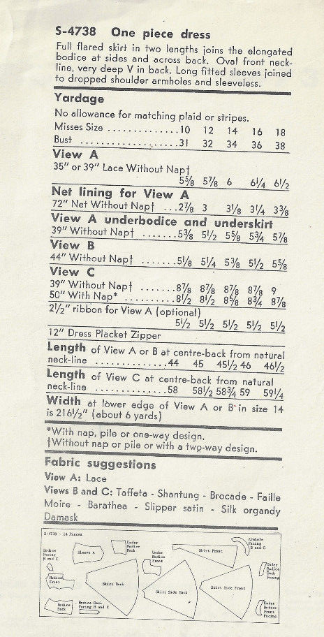 1958 Vintage VOGUE Sewing Pattern B34 DRESS (1756) | eBay