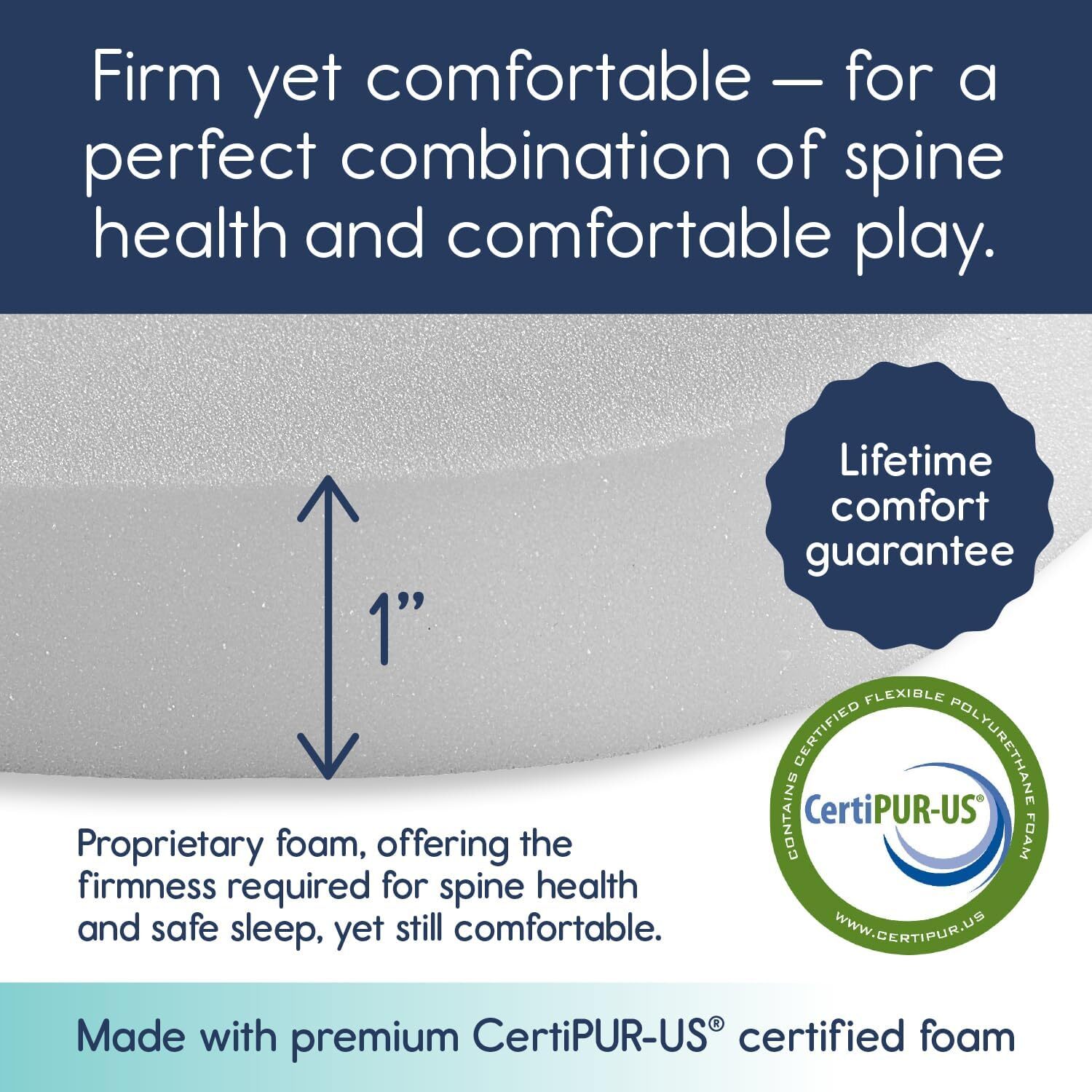 hiccapop Pack and Play Mattress Pad for (38"x26"x1"), Playpen Pad, Playard Mattr eBay