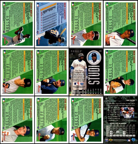 1996 San Diego Padres (74) Card Lot - HURRY – ONLY ONE AVAILABLE! - Picture 8 of 14