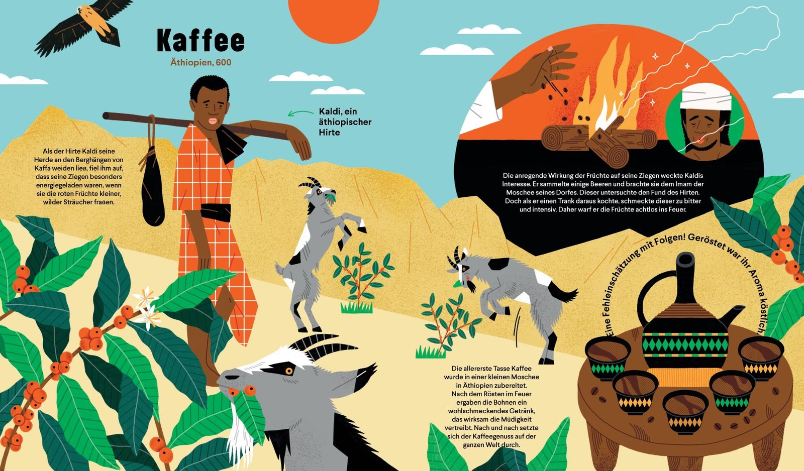 Thumbnail - Geniale Fehler Soledad Romero Mariño