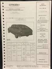 Revue technique Citroen GSA