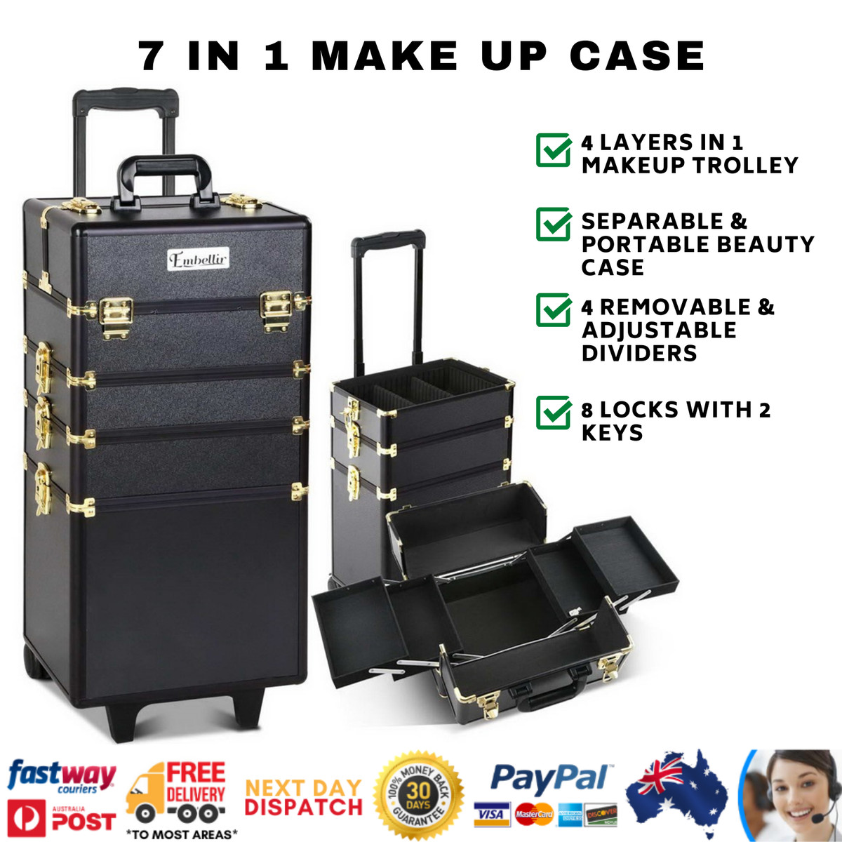 Makeup Suitcase Australia Saubhaya Makeup