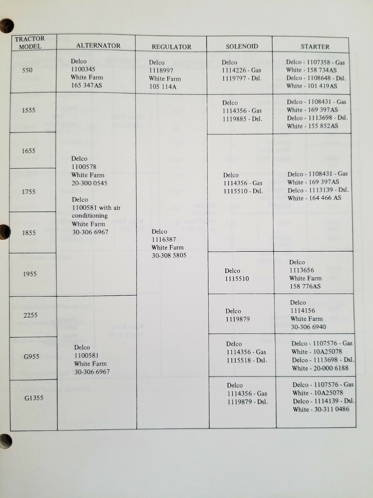 Picture 3 of 8