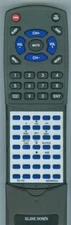 Replacement Remote for Kenwood RC-100