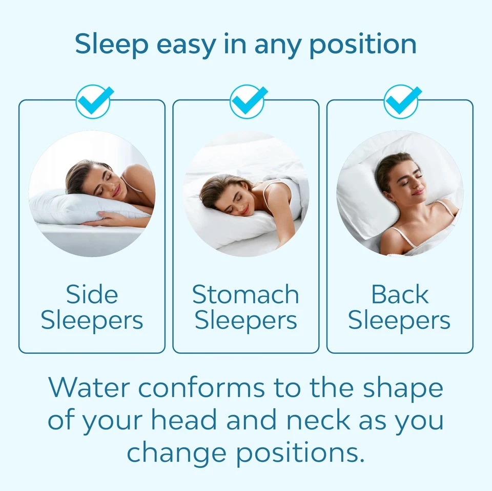 Fiber Water Pillow - Adjustable Pillow for Neck Pain Relief, Pillow for Side,... - Image 3 of 4