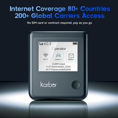 4G LTE Mobile Hotspot, Portable WiFi  Pocket Network Device For US/CA/MX/EU/Asia