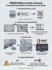 Tonyhax International PS1 Memory Card  2026 LATEST Sony PlayStation PSX PSone