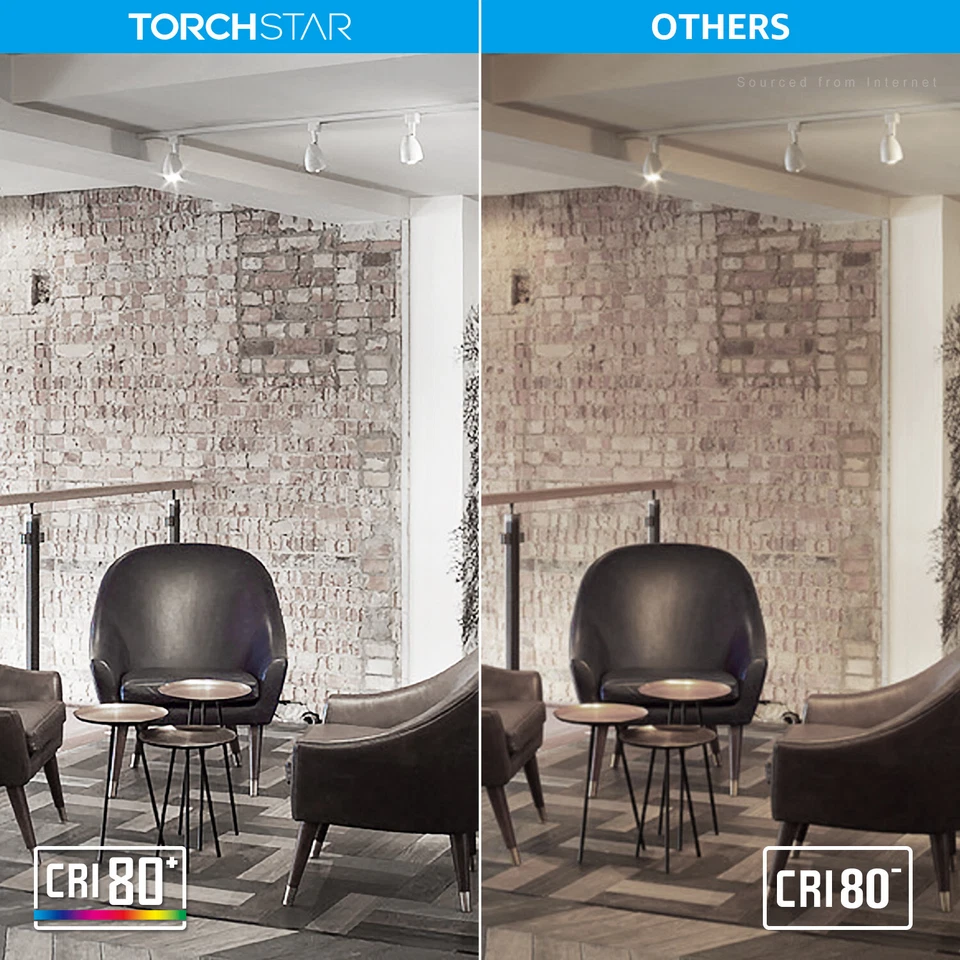 6-Pack LED PAR16 Spot Light Bulbs, Dimmable Spotlight, 4000K Cool White - Image 3 of 4