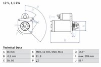 DéMarreur Bosch 0 986 025 390 FüR Oe 82 00 792 969
