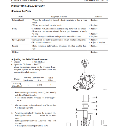 Takeuchi TL150 Operatore caricatore binario e manuali di servizio SPEDIZIONE GRATUITA - Foto 4 di 7